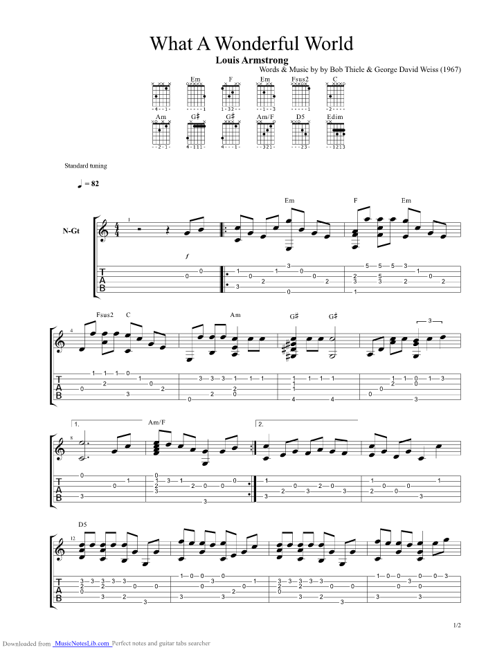 What A Wonderful World guitar pro tab by Louis Armstrong @ www.semadata.org
