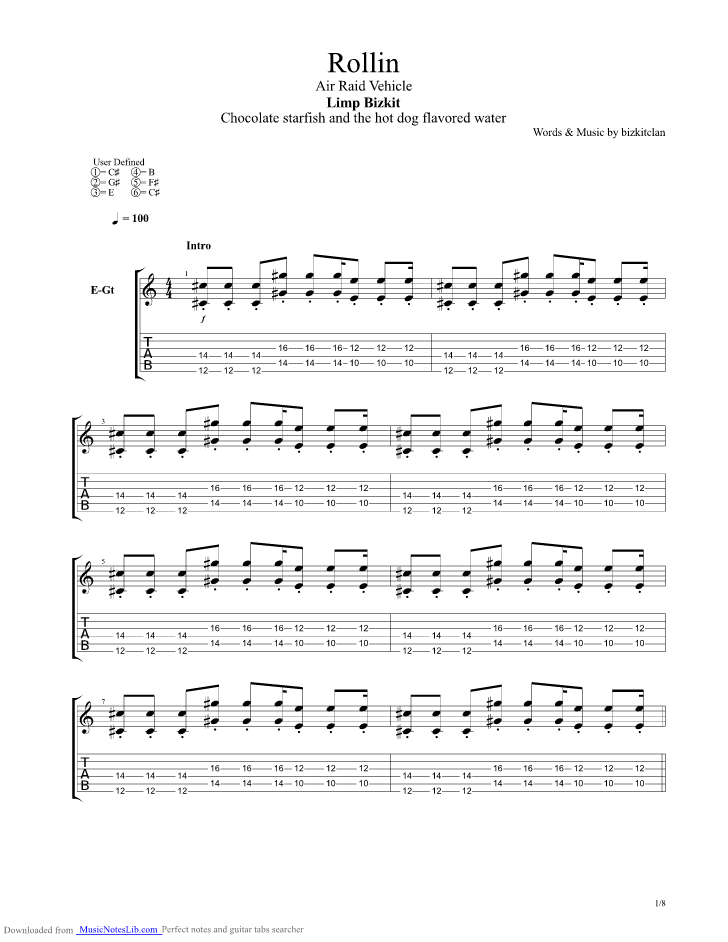 Rollin guitar pro tab by Limp Bizkit
