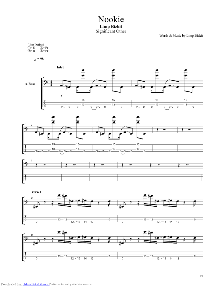 Nookie guitar pro tab by Limp Bizkit