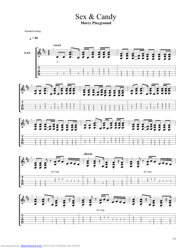 Sex And Candy Guitar Pro Tab By Marcy Playground