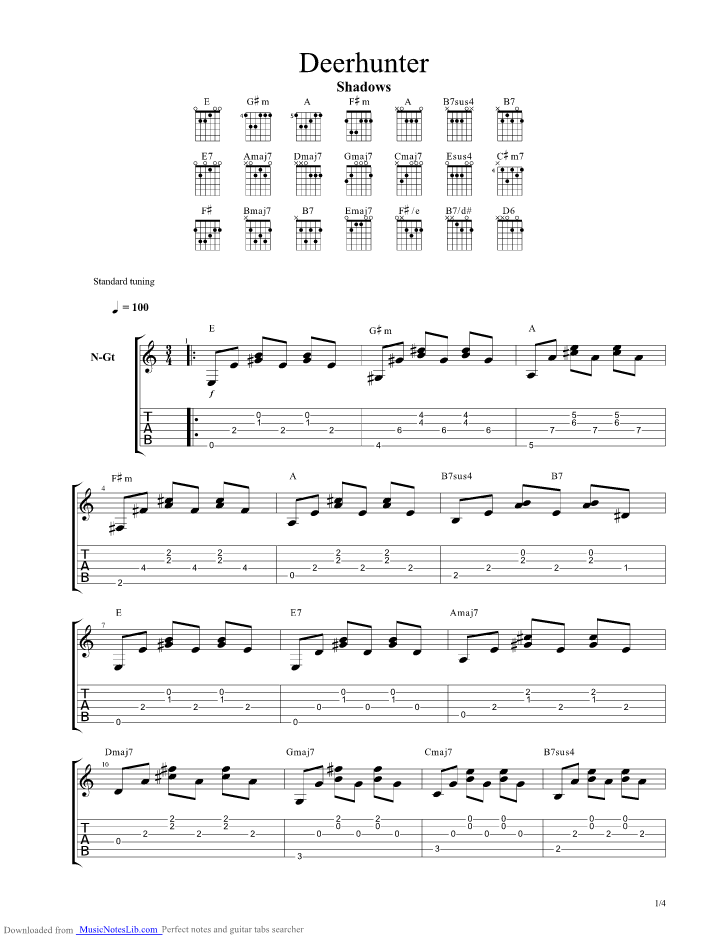 chords of pakriti