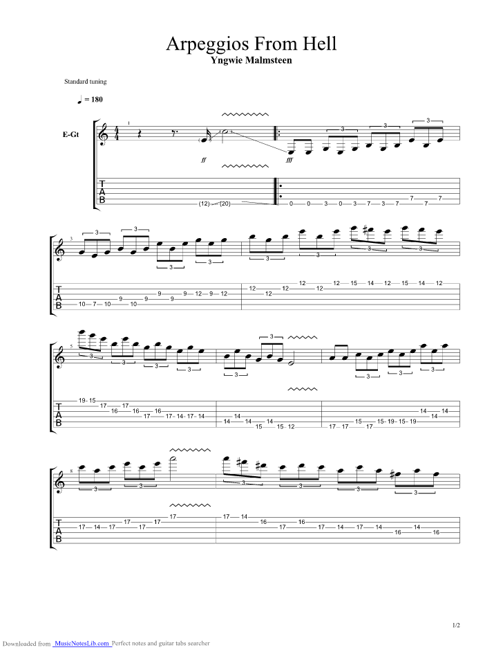 Arpeggios From Hell Theme guitar pro tab by The Art Of Yngwie Malmsteen ...